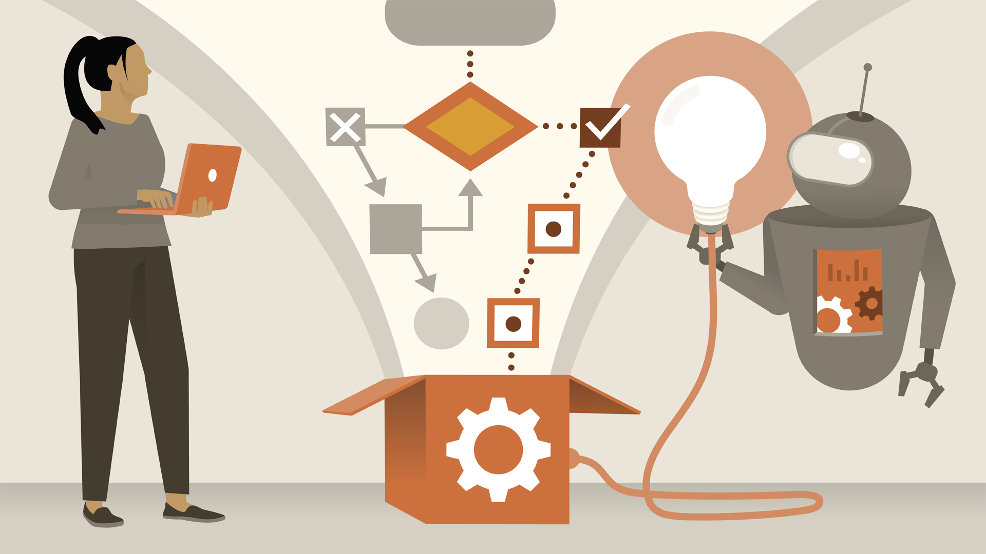 AI and developer growth