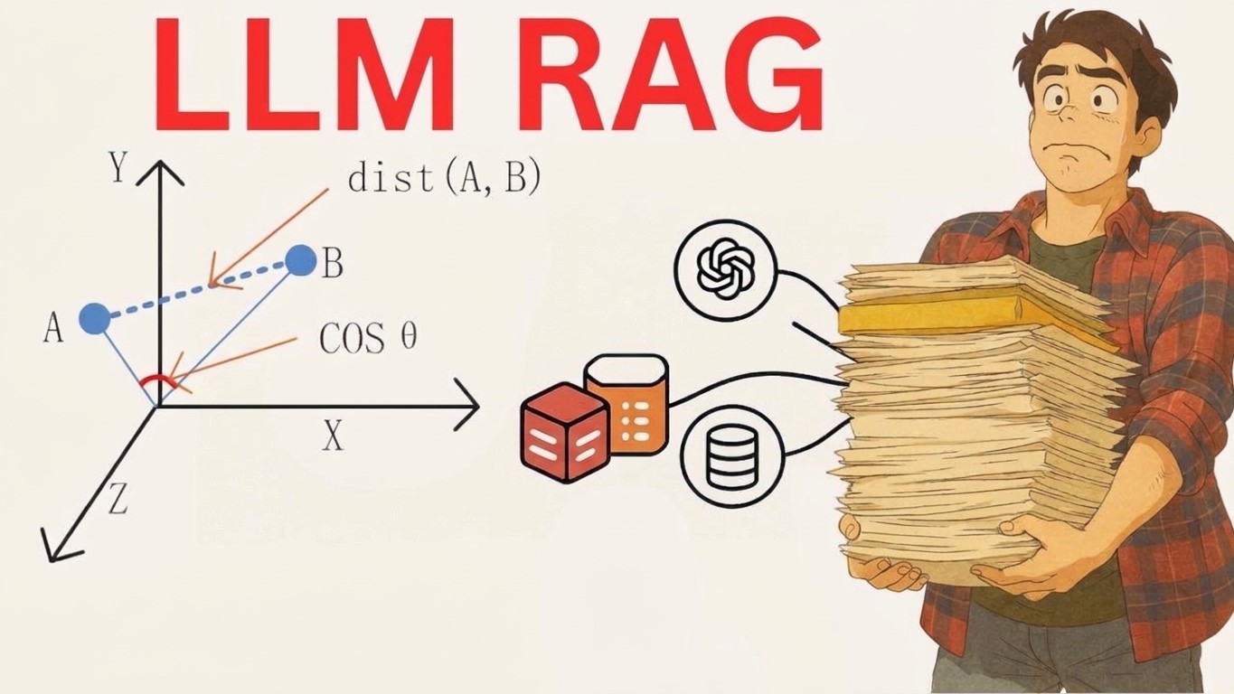 LLMs & RAG